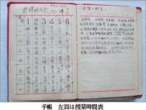 �蒠�@���ł͎��Ǝ��ԕ\